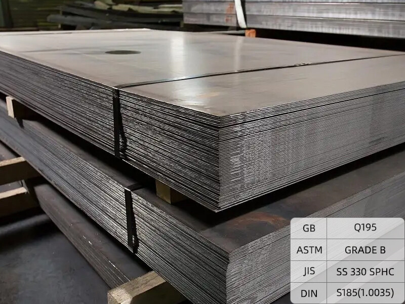 Q195 Carbon Steel Plate/Sheet