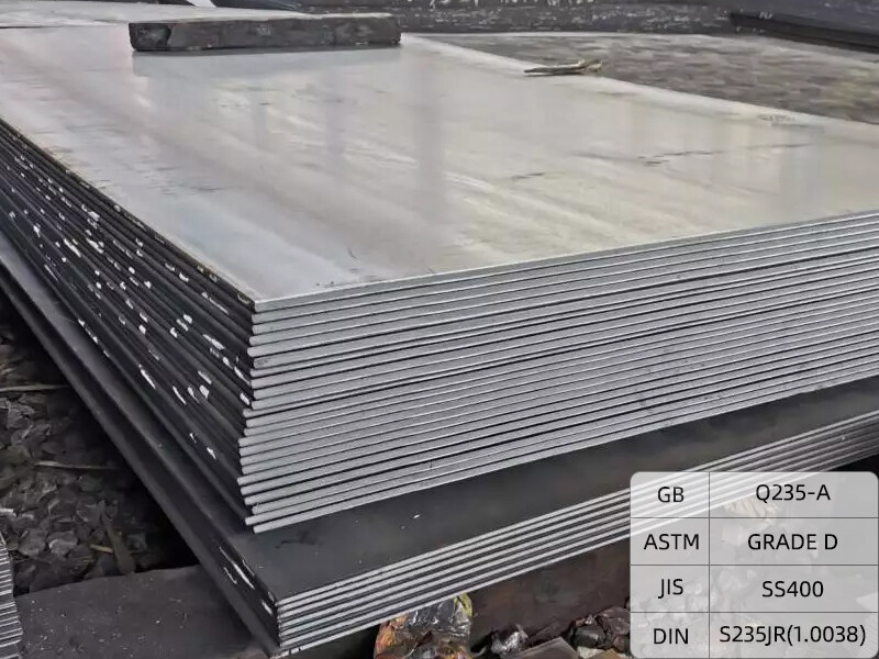 Q235-A Carbon Steel Plate/Sheet