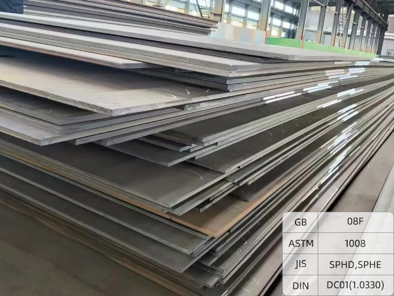 08F Carbon Steel Plate/Sheet