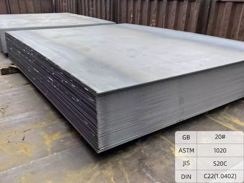 20# Carbon Steel Plate/Sheet