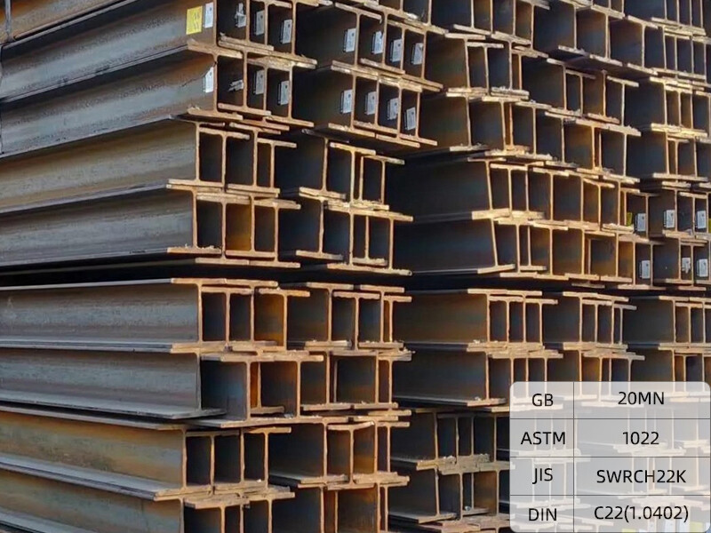 20MN Carbon Steel H-beam