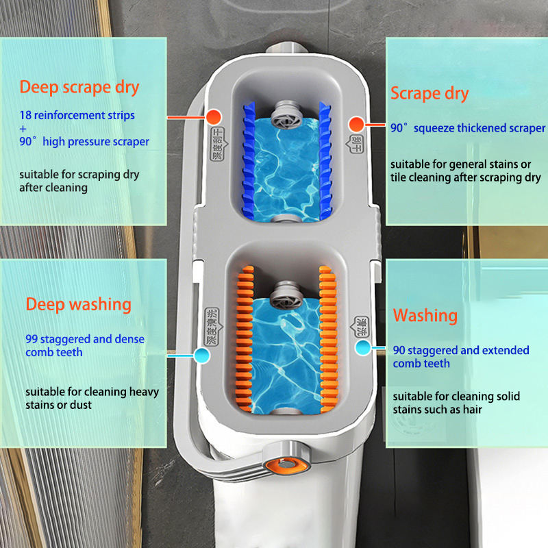 Dry Mop For Floor Cleaning