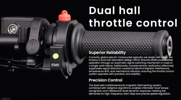 Talaria Komodo 754Nm Torque Powerful Komodo MX 2026 32kw Dirt Bike Electric Off Road Motorcycle 97.2v 45Ah Ready Stock