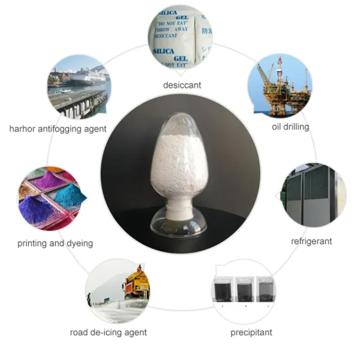 potassium chloride.jpg