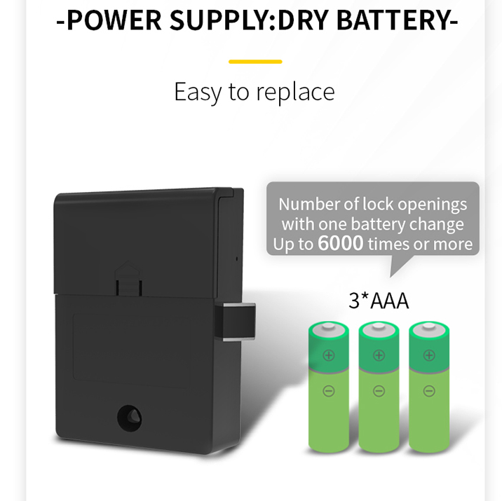 cabinet smart lock F040