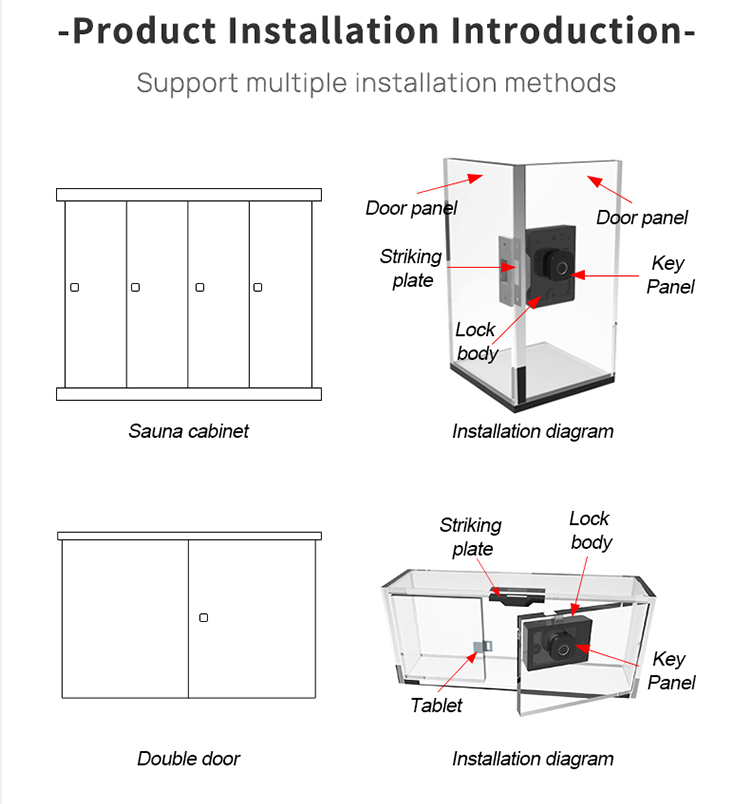 cabinet smart lock F040