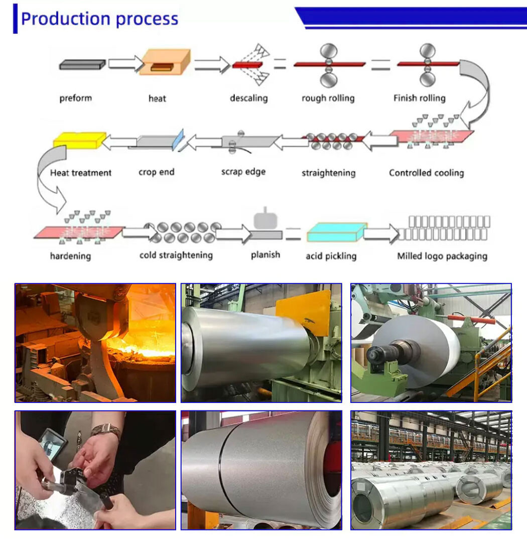 Galvalume Steel Coil.jpg