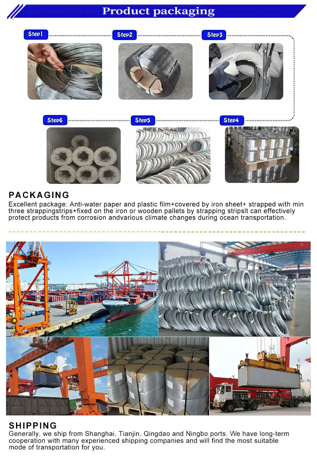 Galvanized Steel Wire.jpg