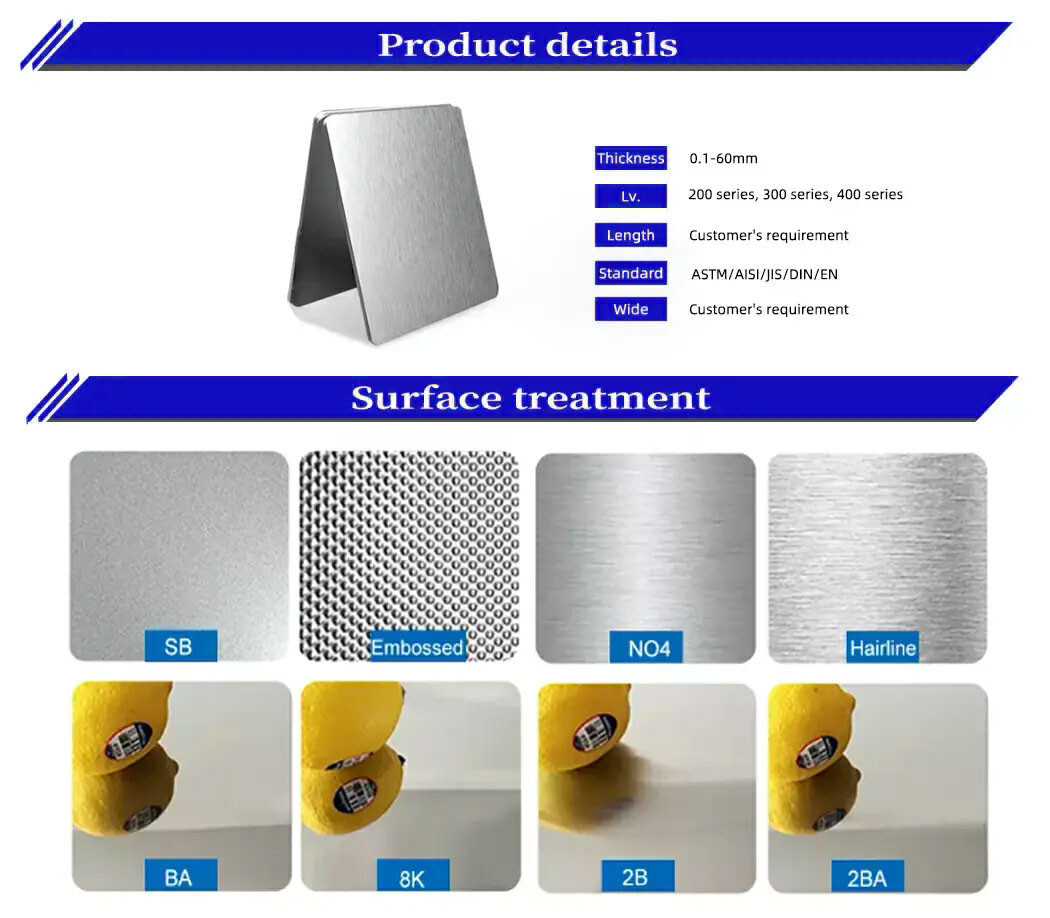 Stainless Steel Plate.jpg