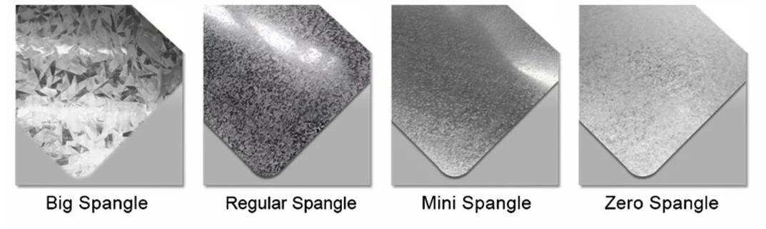Galvanized steel plate