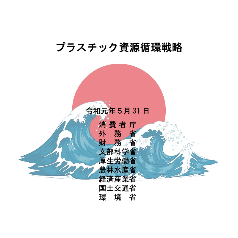 Japan: Plastic Resource Recycling Strategy