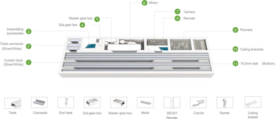 Motorized Curtain Kit