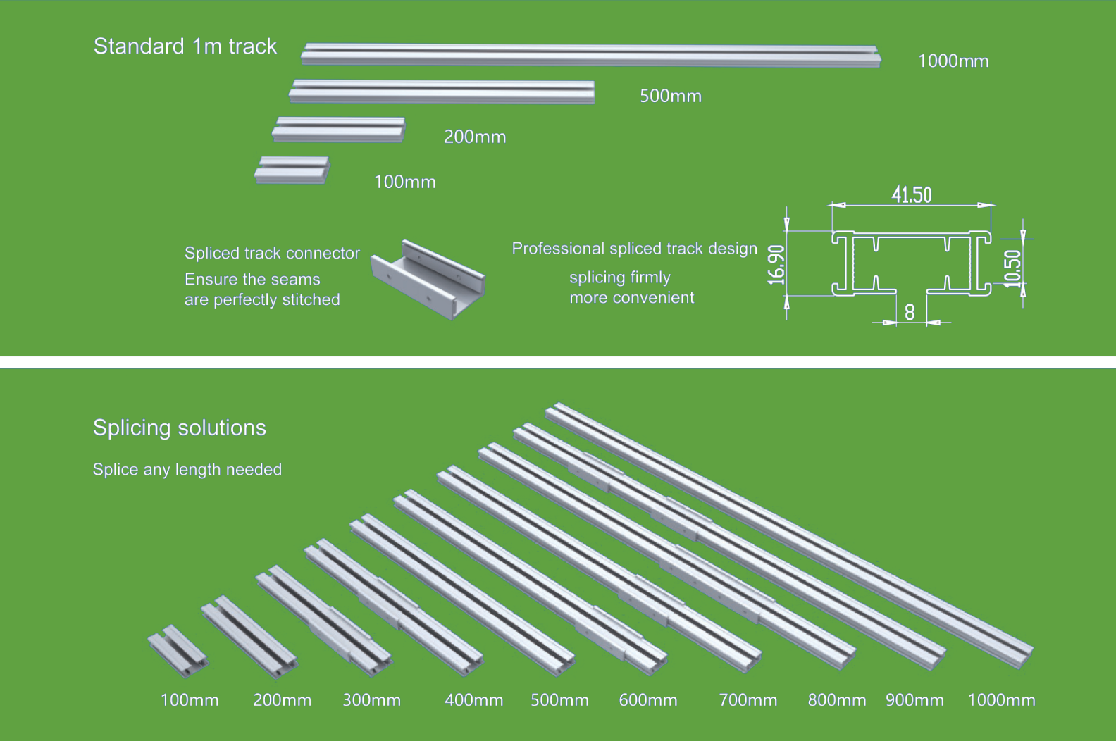 Customized solutions