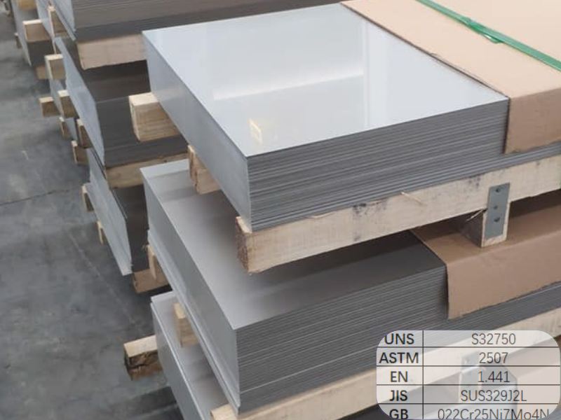 What are the uses of stainless steel plate?