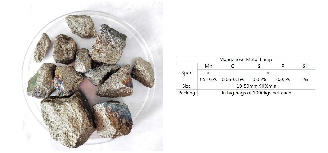 1738827649746030994748489728.png Manganese Alloy