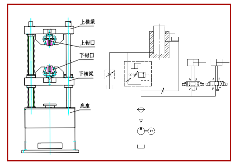 WAW-1000D 2000D 1000kN 2000kN 100Ton 200Ton Microcomputer Controlled Electro-Hydraulic Servo Universal Testing Machine