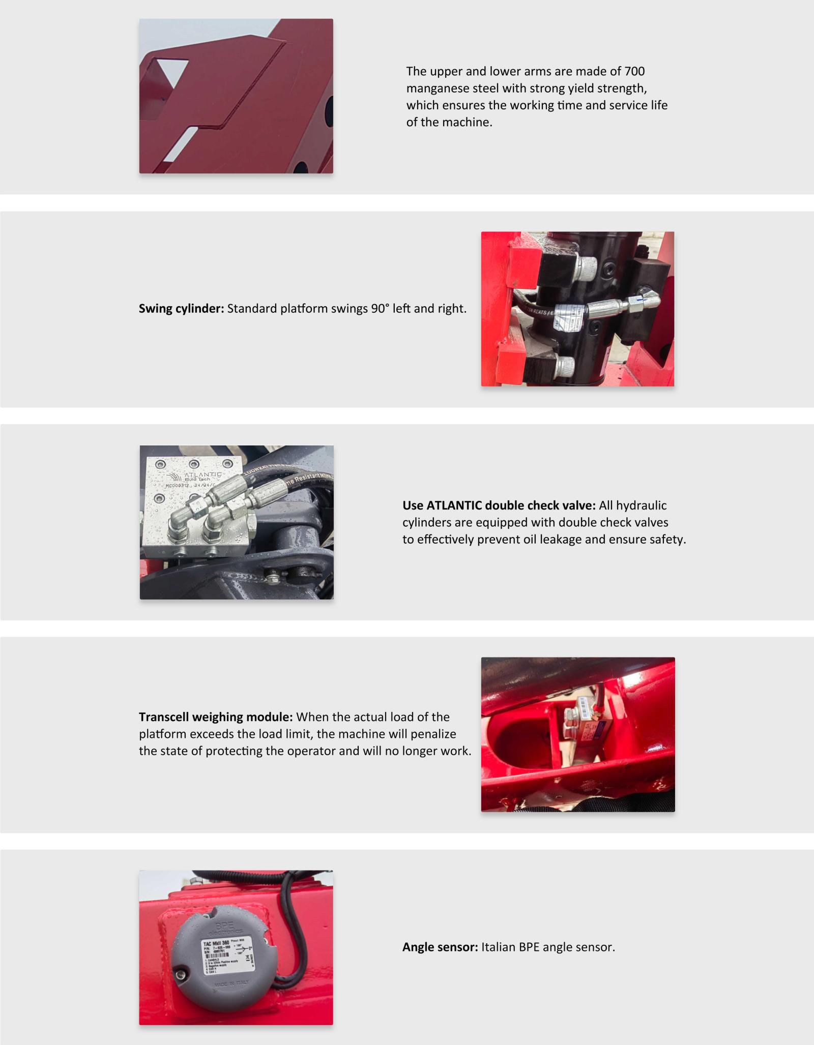 蜘蛛车详情页_02 (1).jpg