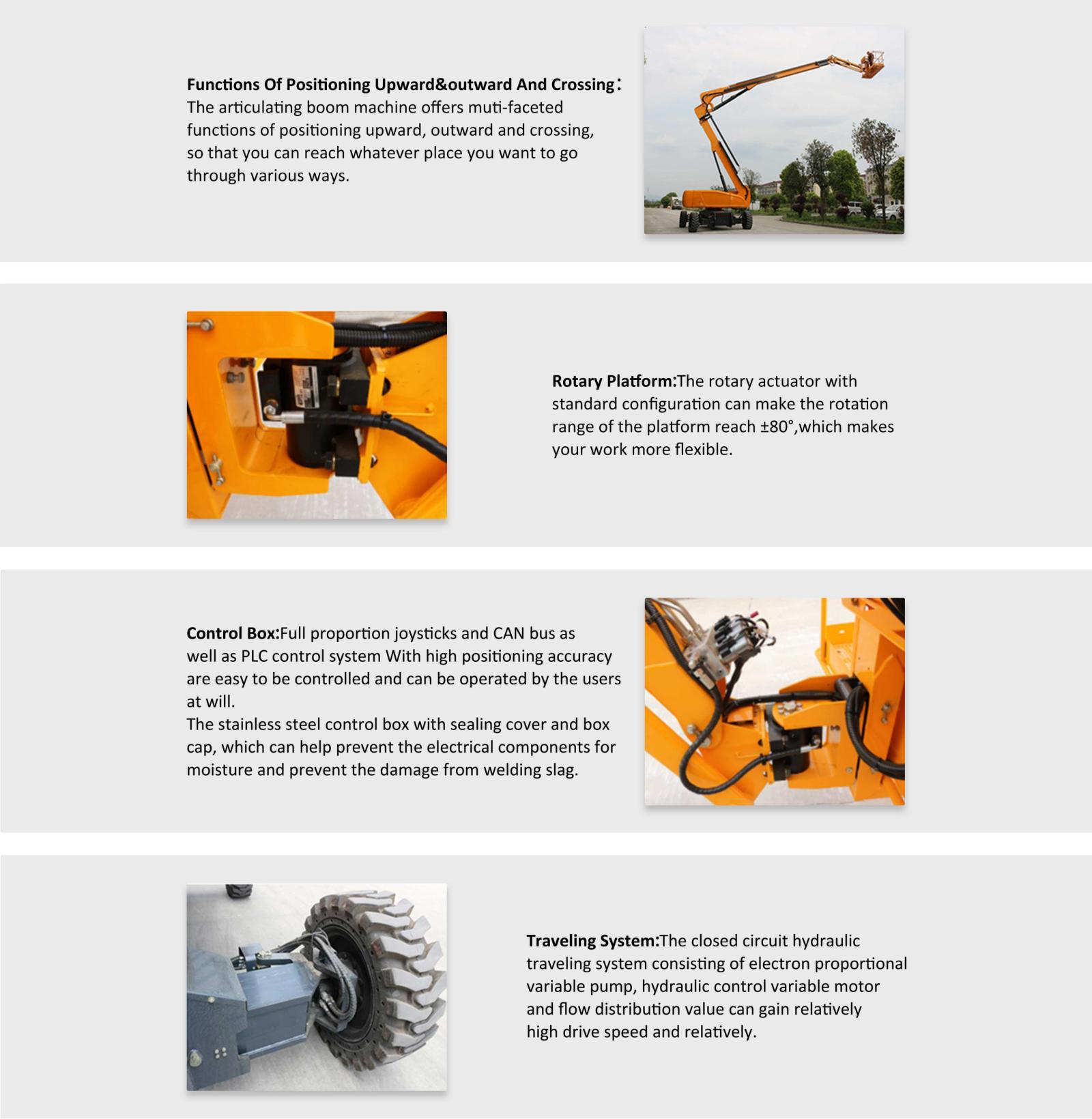 电动曲臂详情页01 (2).jpg