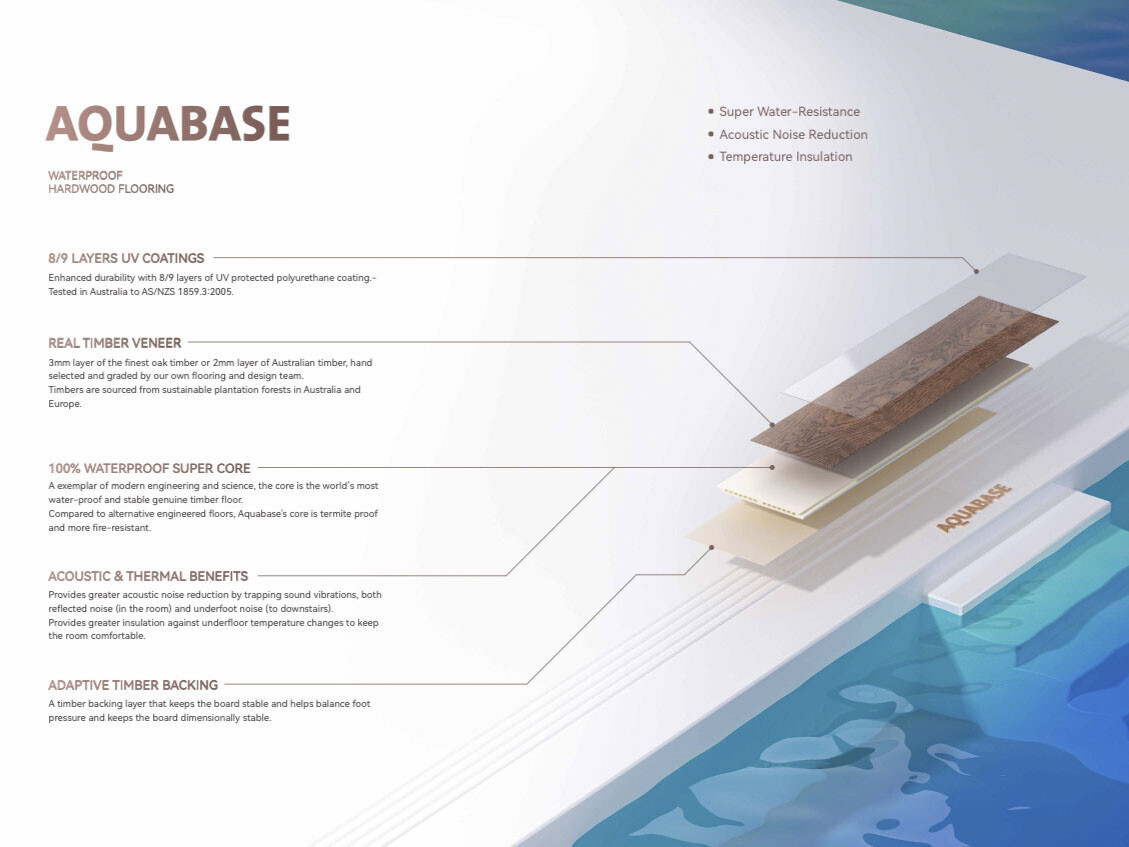 IWHF structure.pic.jpg IWHF structure.pic.jpg