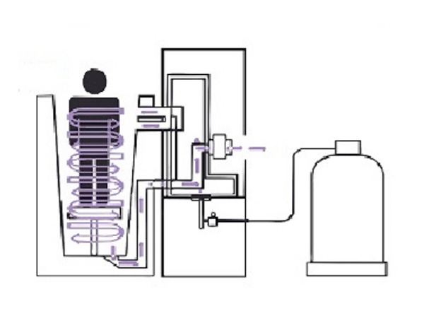 Cryosauna Cabin