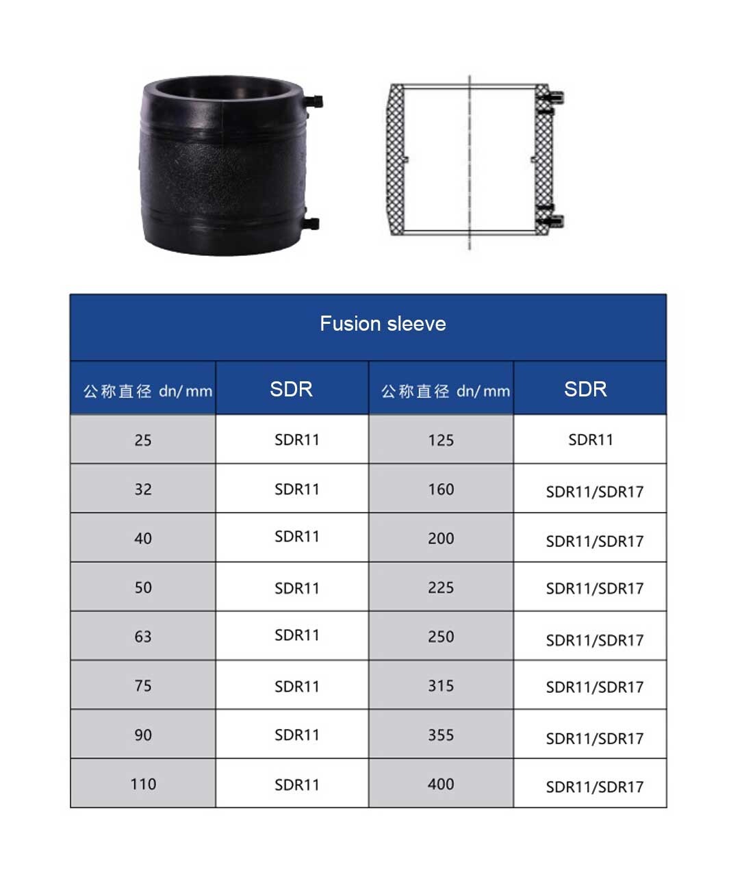 Fusion-sleeve.jpg Fusion-sleeve.jpg