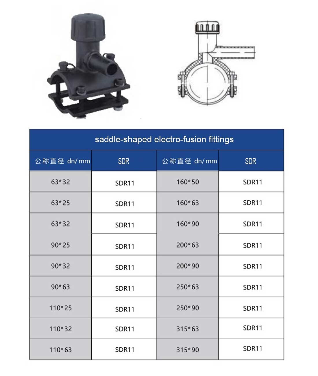 saddle-shaped-electro-fusion-fittings.jpg saddle-shaped-electro-fusion-fittings.jpg