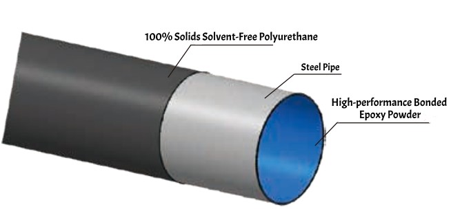 产品结构图_英文副本