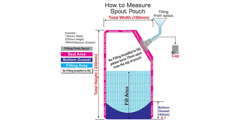 stand up spout pouch2.jpg