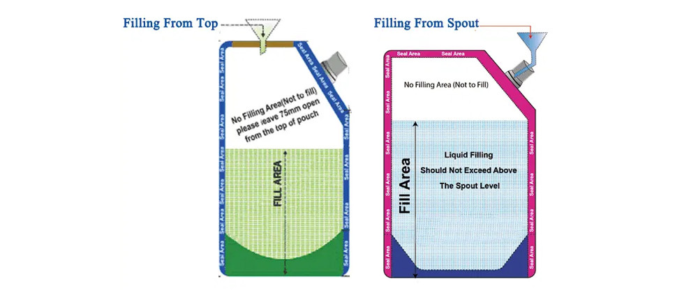 stand up spout pouch3.jpg