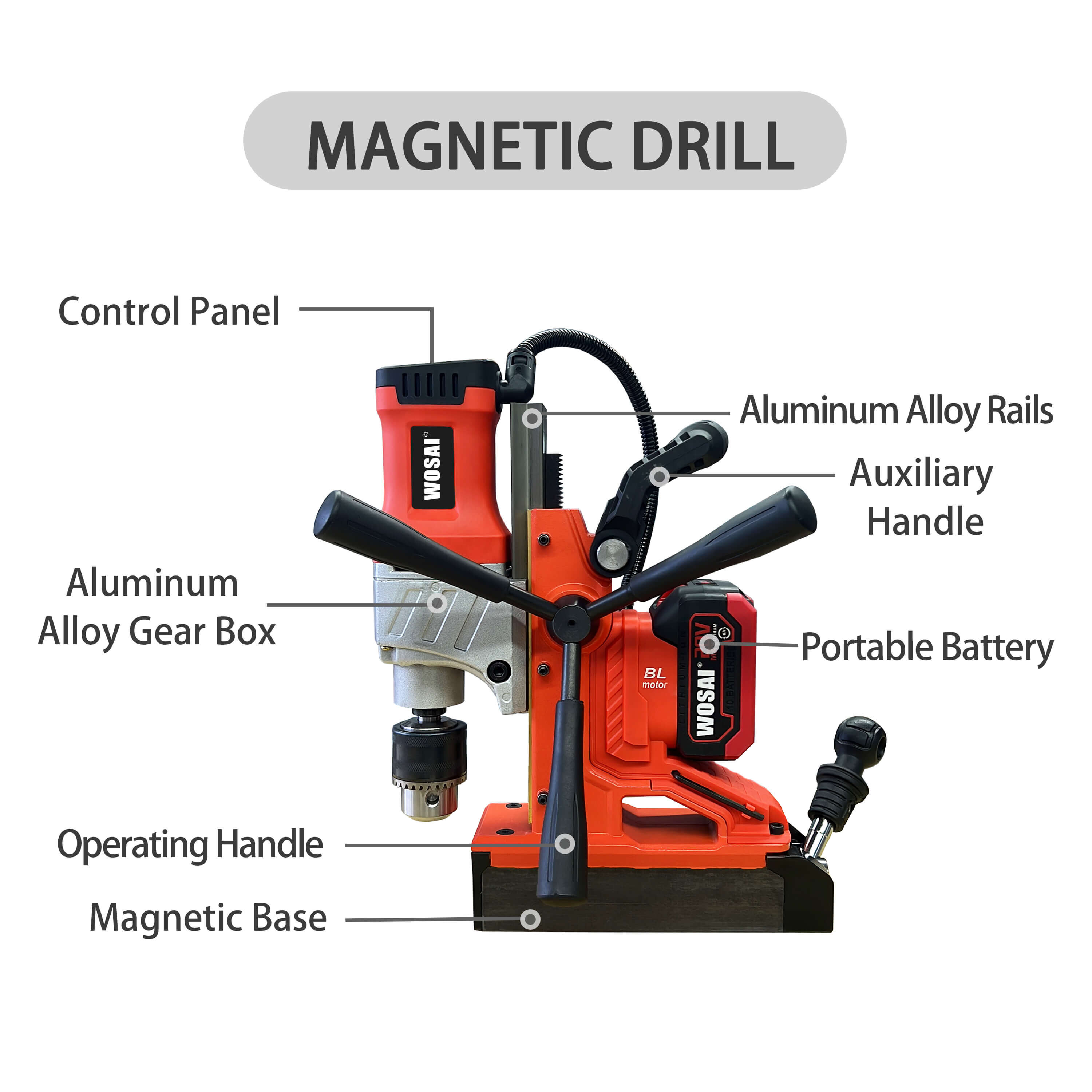 20V Cordless Brushless Magnetic Drill