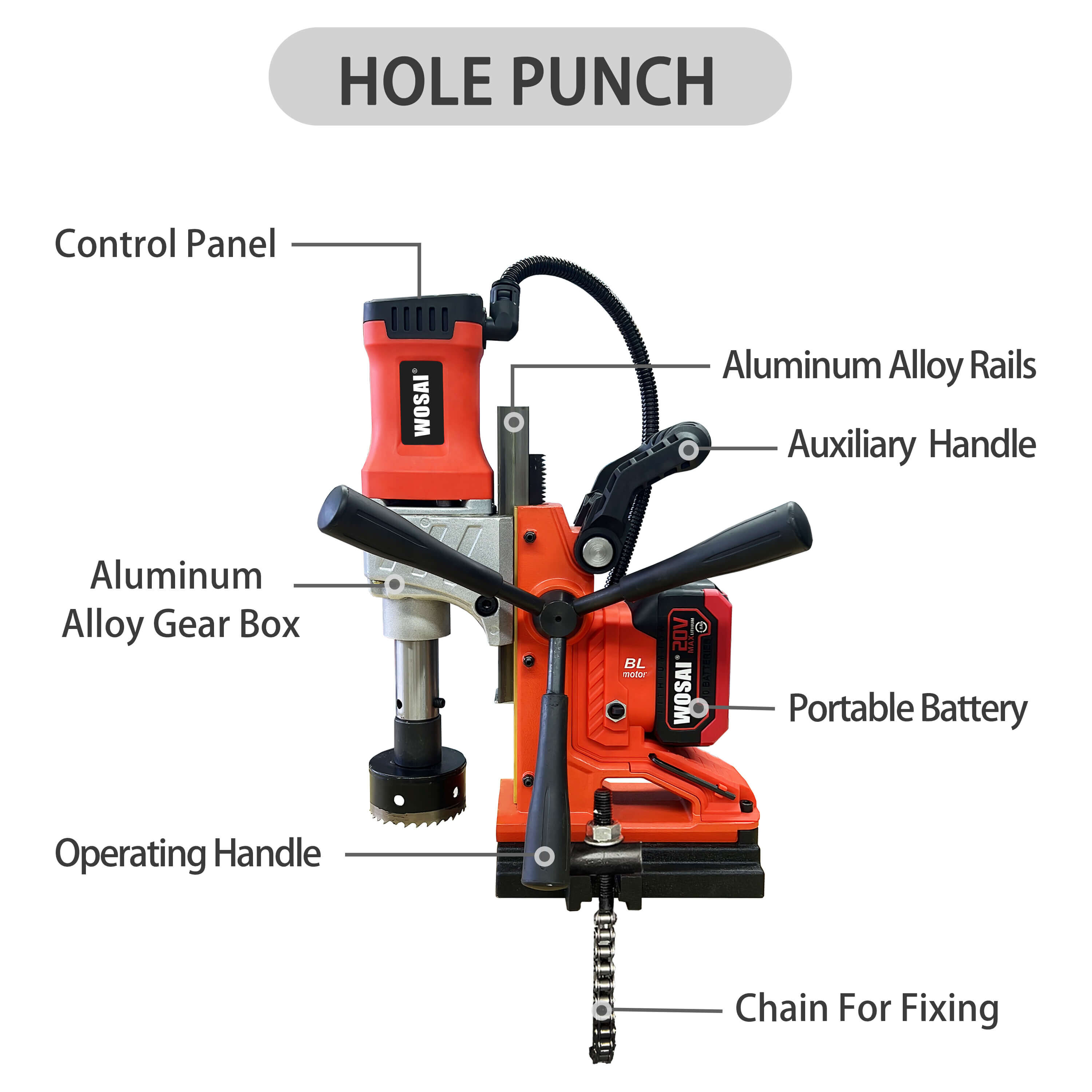 20V Cordless Brushless Magnetic Drill