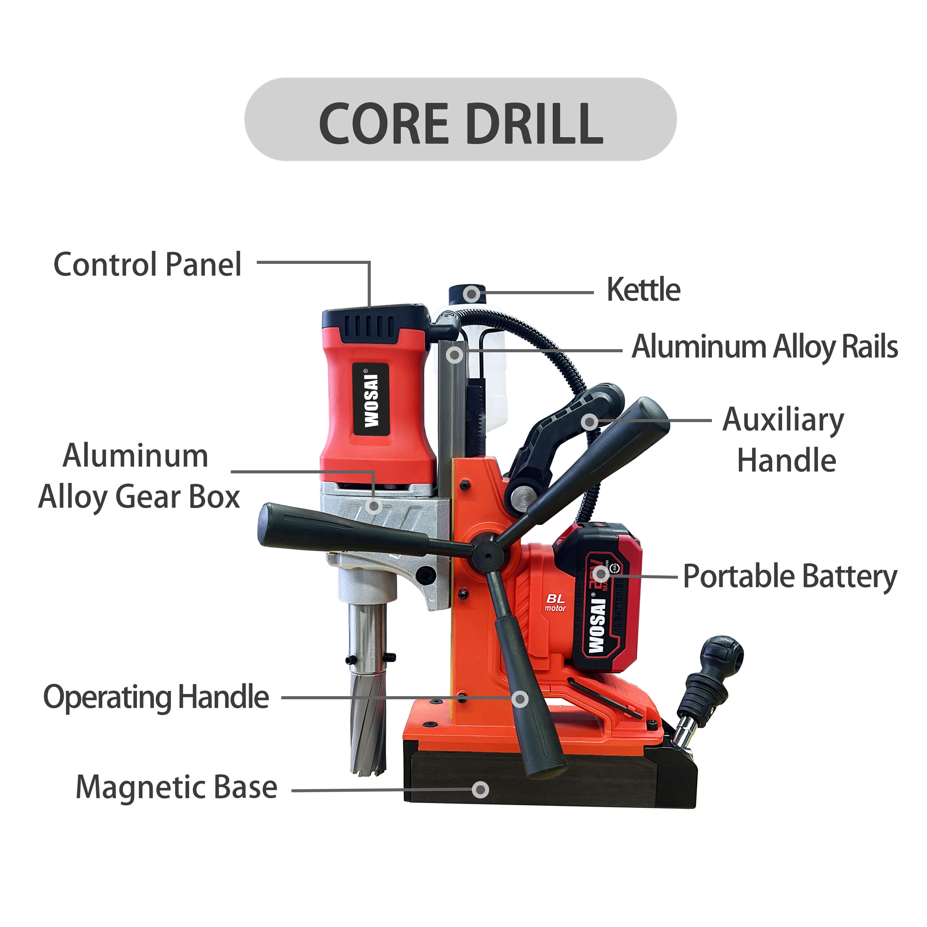 20V Cordless Brushless Magnetic Drill