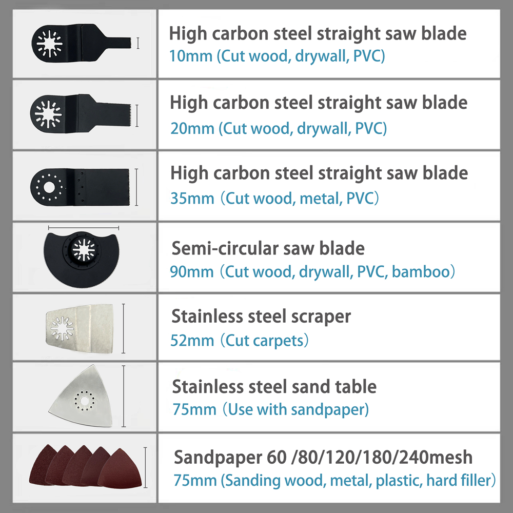 20v Brushless Cordless multi funtion Trimmer Saw(MT)