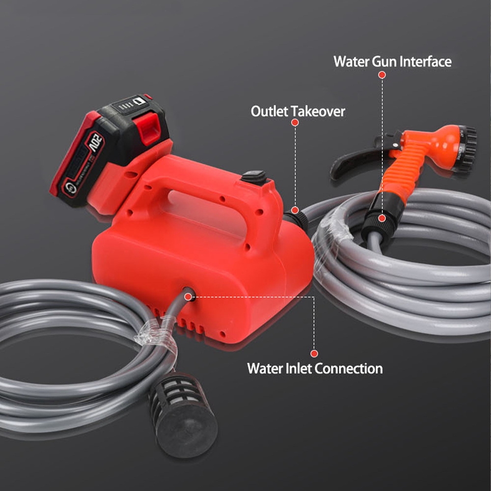 20V self priming dual core pump