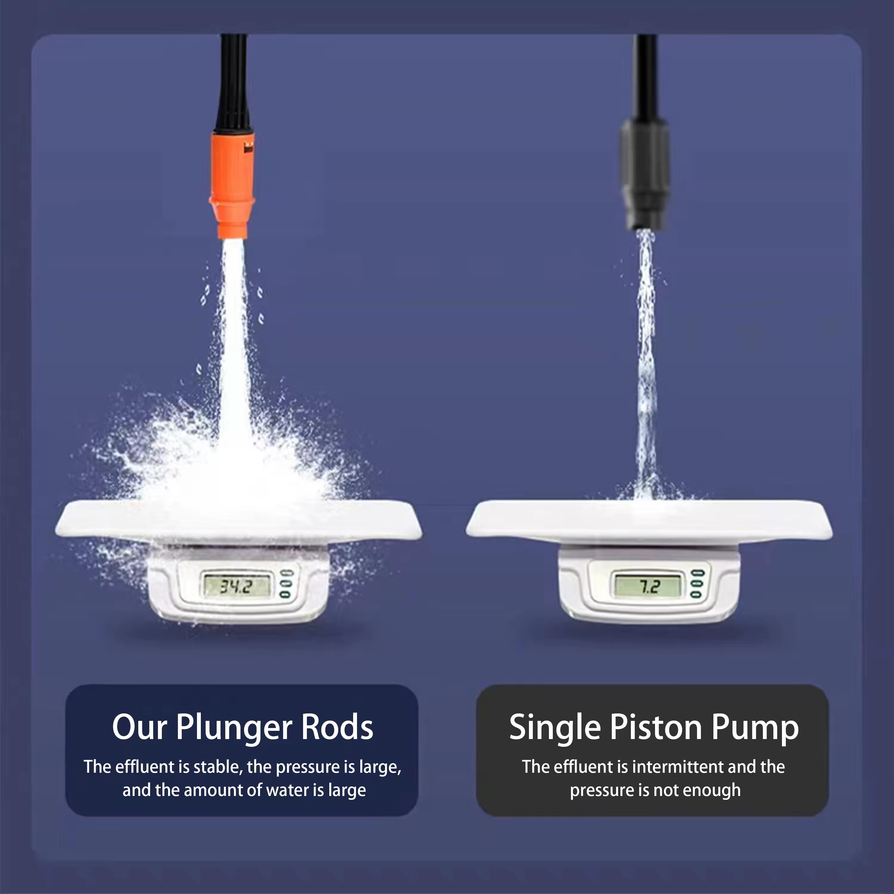 20v brushless water gun