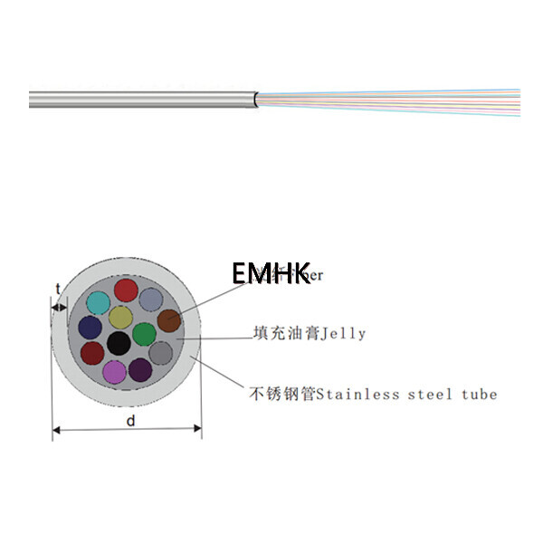 Stainless steel fiber optic test cable