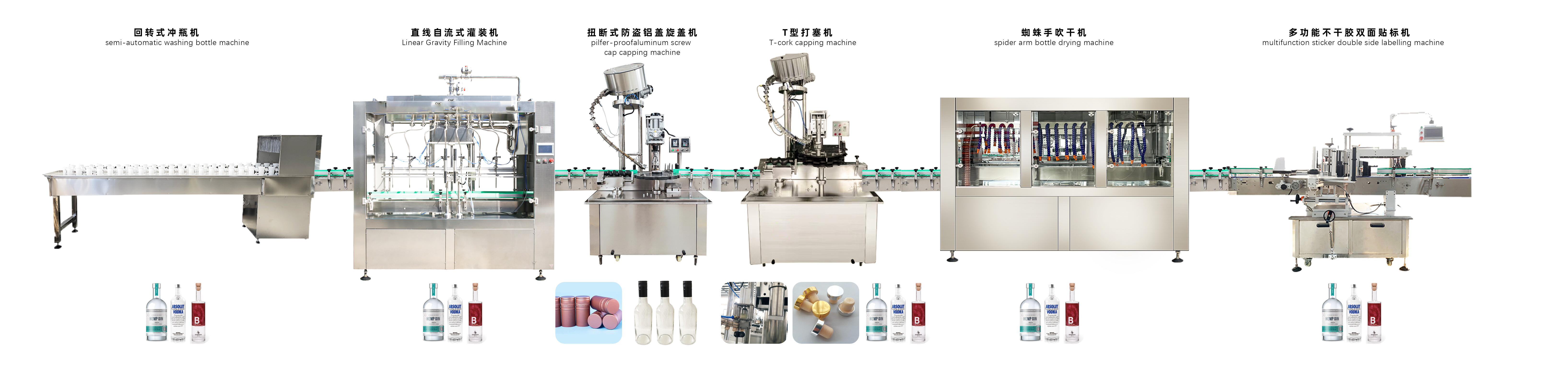 Filling machinery series