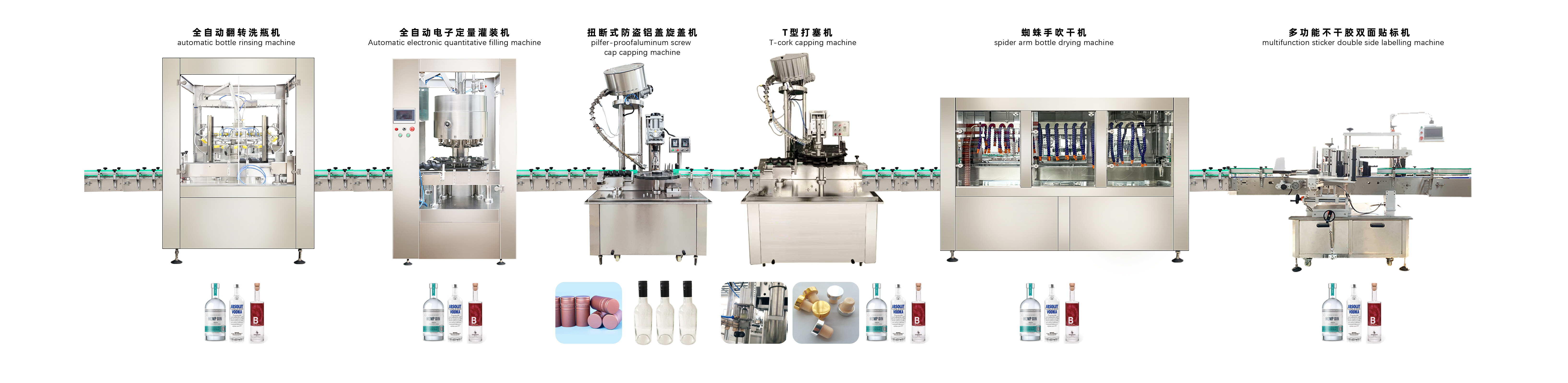 Filling machinery series