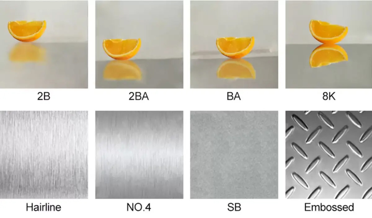 Stainless Steel Coils