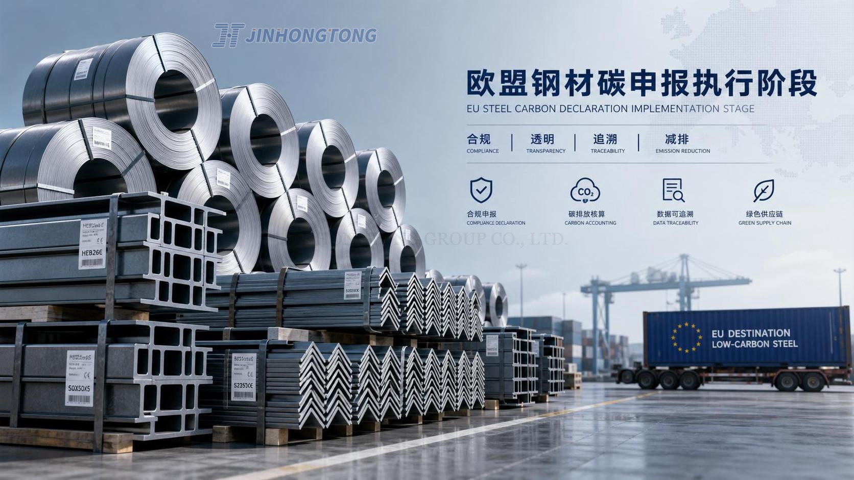 EU CBAM Steel Reporting Starts on 1 July EU CBAM Steel Reporting Starts on 1 July