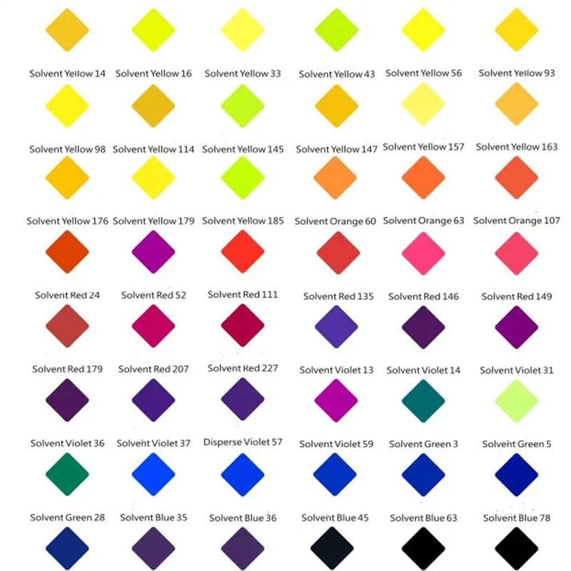 Solvent Green 5 Cas 2744-50-5