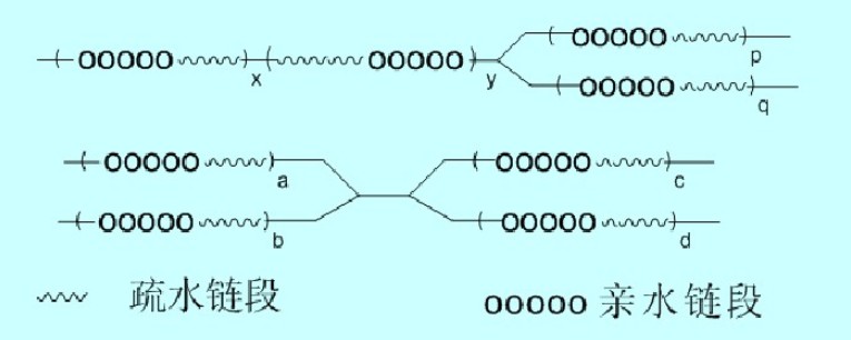 51f8b1a35f7e0853c30f2b73507c549f.png 20240507153713179.png
