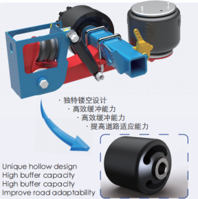 AMERICAN AIR SUSPENSION