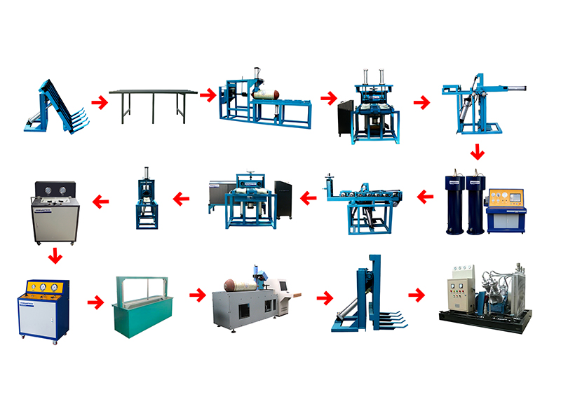 Natural Gas Cylinder Testing Equipment