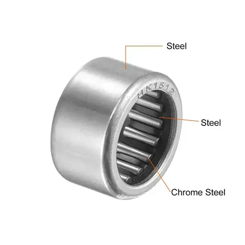 Needle roller bearings