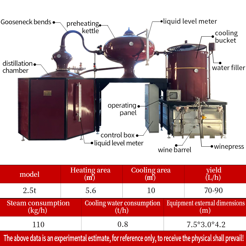 2500L Multi-spirits tequila distillery equipment