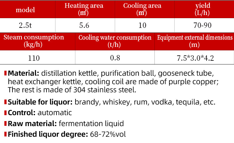 2.5t charente (2).jpg