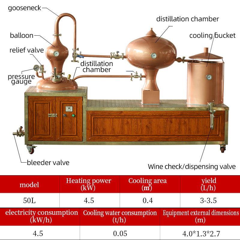 50L Multi-spirits tequila distiller
