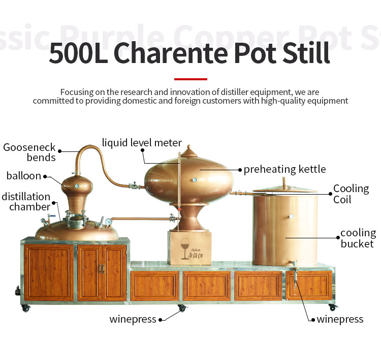 Charente 500L (1).jpg