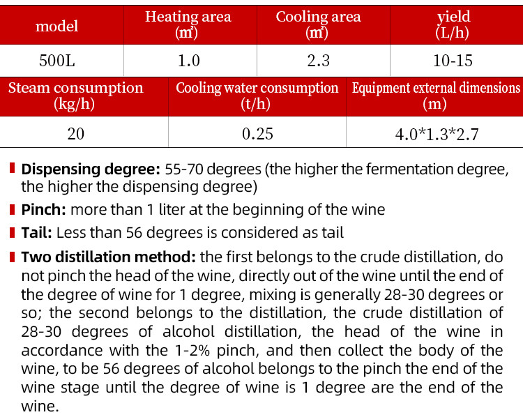 Charente 500L (2).jpg